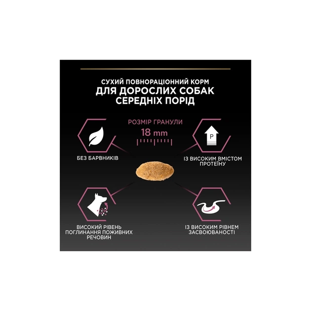 Сухий корм для собак Purina Pro Plan Dog Medium Adult Sensitive Skin з лососем і рисом 14 кг (7613035120464) - picture 9