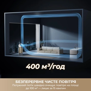 Очищувач повітря Dreame PM30 (CVF15A) зображення 1