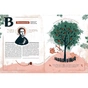 Книга Сковорода від А до Я - Леонід Ушкалов Видавництво Старого Лева (9786176792635) - зменшене зображення 5
