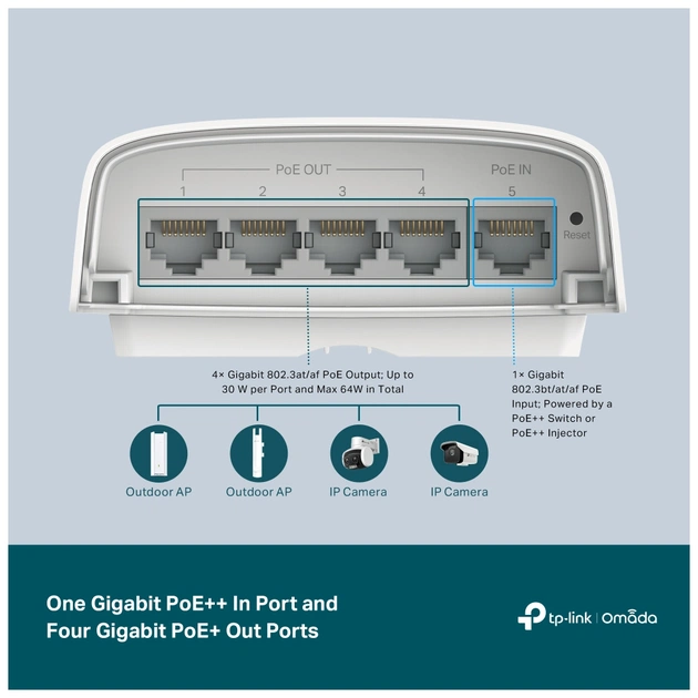 Комутатор мережевий TP-Link SG2005P-PD - picture 7