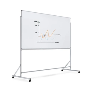 Фліпчарт Sector магнітно-маркерний 150х100 см (MМ-1510) зображення 1