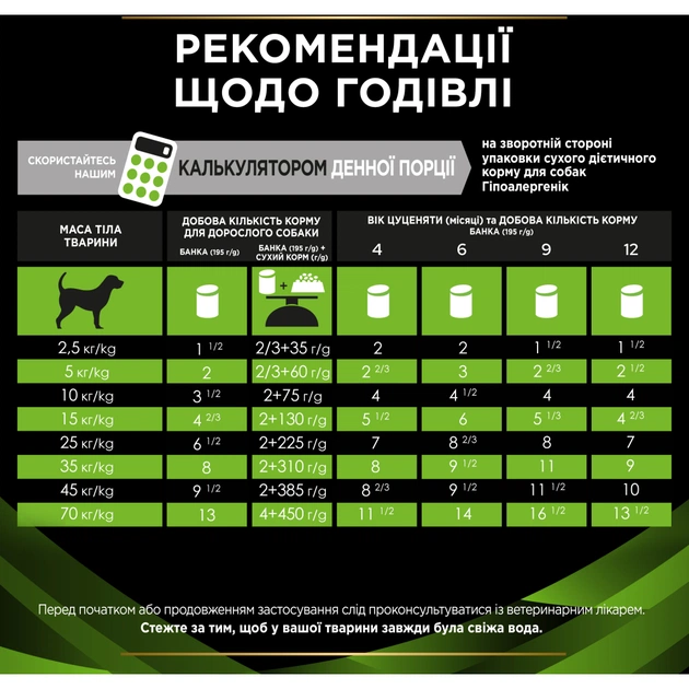 Вологий корм для собак Purina Pro Plan Veterinary Diets HA Hypoallergenic Мус 195 г (7613287862327) - picture 6