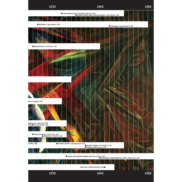 Книга Історія мистецтва. Від найдавніших часів до сьогодення - Стівен Фартінг Vivat (9789669428394) - picture 9