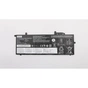 Аккумулятор для ноутбука Lenovo ThinkPad X280 L17C6P71, 48Wh (4220mAh), 6cell, 11.4V, Li-ion (A47493) - уменьшенное изображение 1