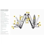 Мультитул Leatherman ARC (833076) - зменшене зображення 6