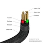 Дата кабель USB-C to Lightning 1.2m black Verbatim (31844) - зменшене зображення 5