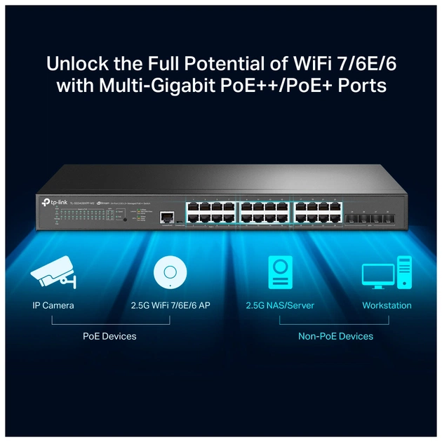 Комутатор мережевий TP-Link SG3428XPP-M2 - picture 5