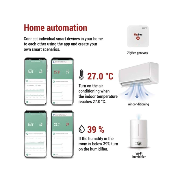 Термо-гигрометр EMOS EGS0102 ZigBee (EGS0102) - изображение 8