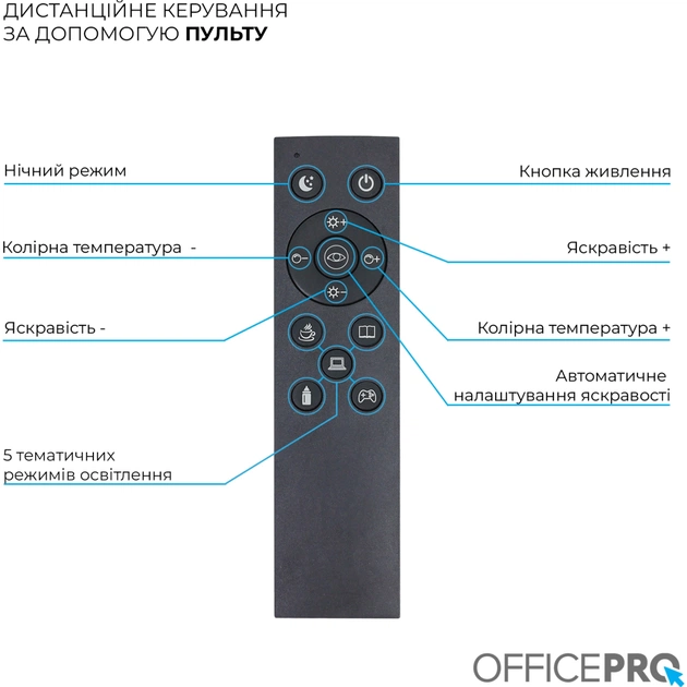 Настольная лампа OfficePro LED лампа на монитор SL210B (SL210B) - изображение 11