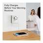 Зарядний пристрій Baseus Super Si quick charger IC 30W white (CCSUP-J02) - уменьшенное изображение 12