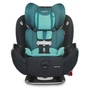 Автокрісло Evenflo Gold EveryStage DLX Saphire (032884199426) - зменшене зображення 3