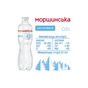 Мінеральна вода Моршинська 0.5 н/газ пет (4820017000062) - уменьшенное изображение 6
