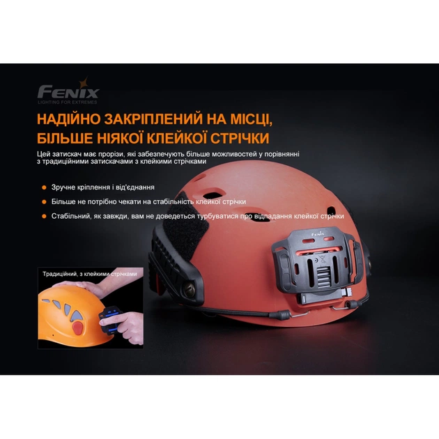 Кріплення для ліхтаря Fenix ALG-04 - picture 6