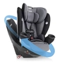 Автокрісло Evenflo Gold Revolve 360 LX Moonstone (032884200832) - зменшене зображення 9
