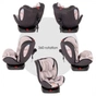 Автокрісло Bertoni/Lorelli Nebula Isofix Beige 0-36 кг - зменшене зображення 3