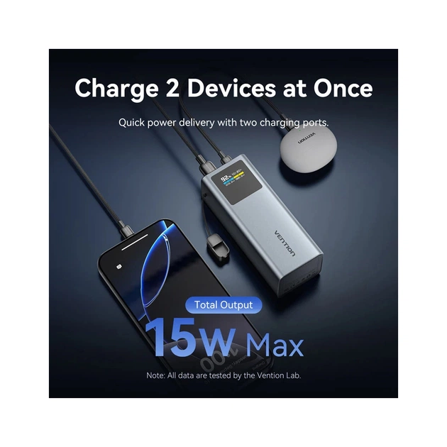 Батарея універсальна Vention 20000 mAh 100W Gray TFT Display Type (FKCH0) - зображення 9