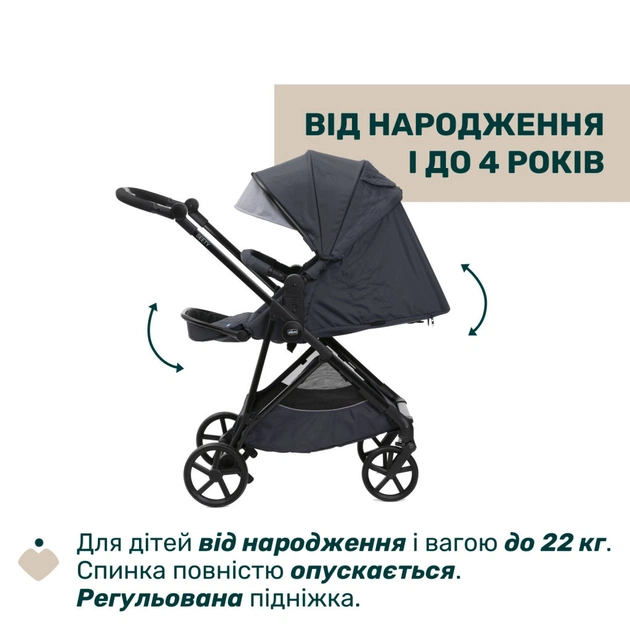 Коляска Chicco 2 в 1 Seety сіра (2900990869008) (87097.53.01) - зображення 7