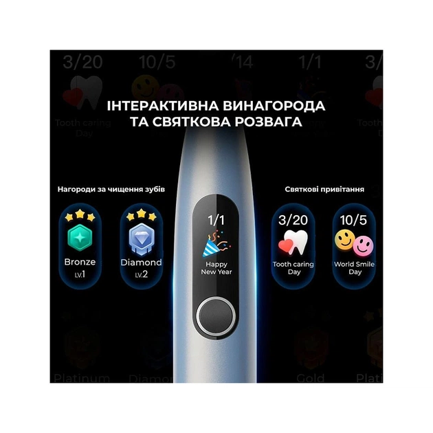 Электрическая зубная щетка Oclean X Plus Pro Digital Silver (6970810556179) - изображение 9