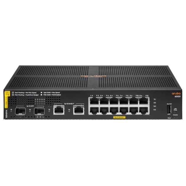 Коммутатор сетевой HP R8N89A - изображение 1