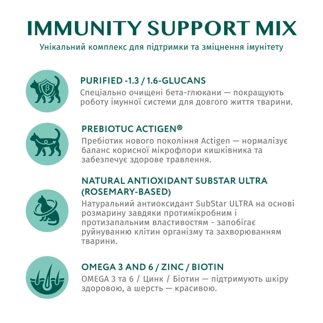 Вологий корм для кішок Optimeal з кроликом в морквяному желе 85 г (4820215365840) - зображення 7
