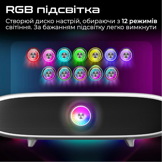 Акустична система Promate Delta-X 20W White (delta-x.white) - picture 9