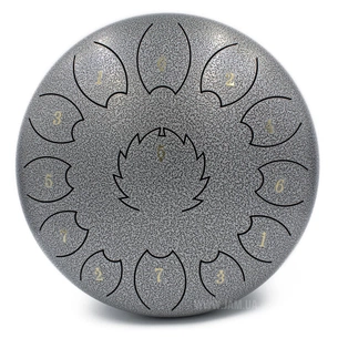 Глюкофон Fzone STD12I13N Gray изображение 1