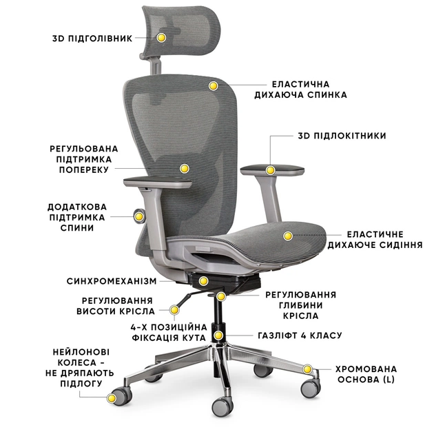 Офісне крісло Mealux Q1 Air Grey (HF-Q1 M/G) - зображення 10