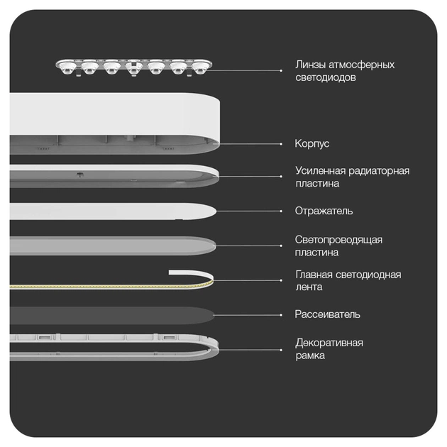 Світильник Yeelight Crystal Pendant Light 33W 2700-6000K (YLDL01YL) - picture 5