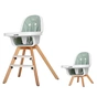 Стілець для годування Carrello Prego ash green (CRL-9504/1 ash green) - зменшене зображення 1