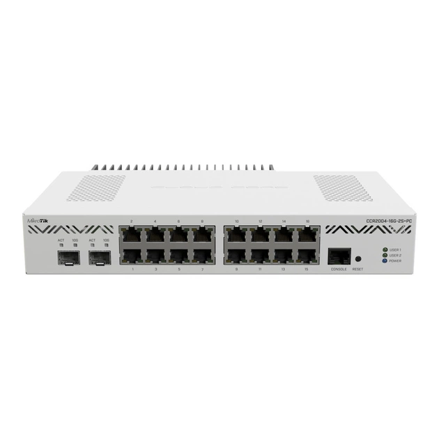 Коммутатор сетевой Mikrotik CCR2004-16G-2S+PC - изображение 1