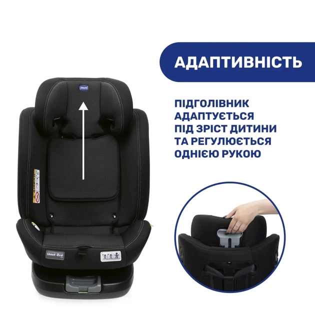 Автокрісло Chicco Unico Evo i-Size Air black (8058664167302) (87030.95) - picture 6