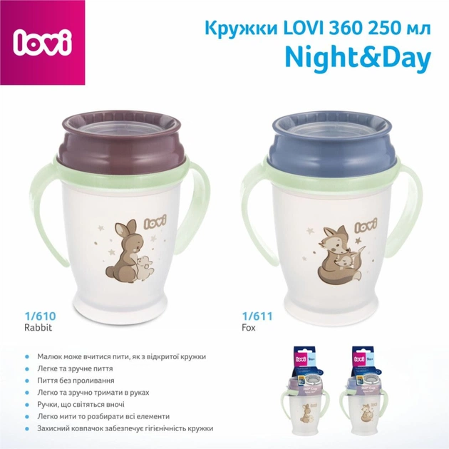 Поильник-непроливайка Lovi 360 250 мл Night&Day Rabbit (1/610) - изображение 12