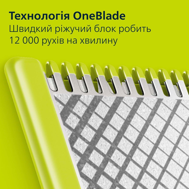 Електробритва Philips QP6552/15 OneBlade Pro 360 (QP6552/15) - зображення 4