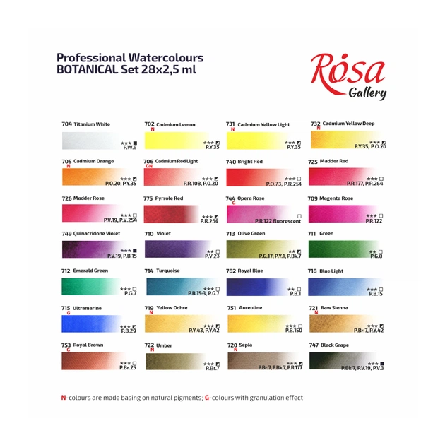 Акварельні фарби Rosa Gallery BOTANICAL 282,5мл з пензлем, кювета Індіго металевий пенал (4823098544791) - picture 8