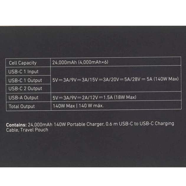 Універсальна мобільна батарея Anker PowerCore 737 GaNPrime 24000 mAh 140W Black (A1289011) - зображення 14