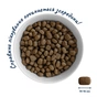 Сухий корм для собак Home Food ADULT MEDIUM Hypoallergenic з фореллю та рисом 1.6 кг (4820235020323) - зменшене зображення 4