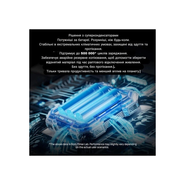 Відеореєстратор Xiaomi 70mai Dash Cam S410 (1188287) - picture 9