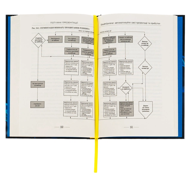 Книга Потужні презентації - Ден Кеннеді Фабула (9786175221327) - зображення 3