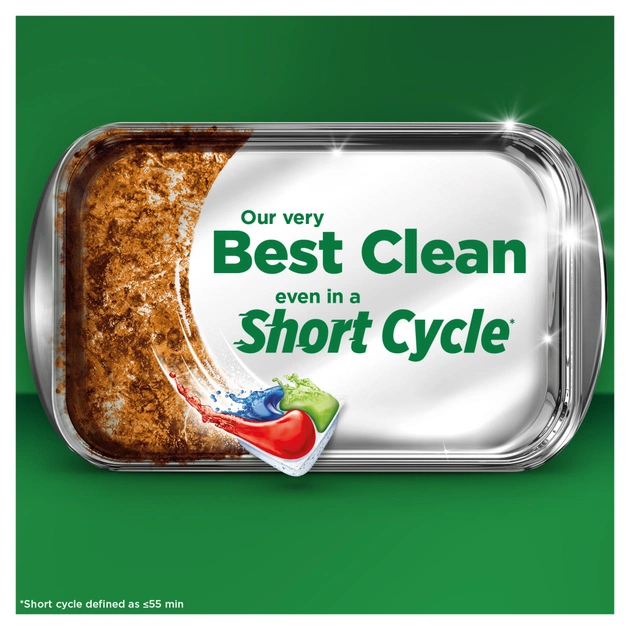 Таблетки для посудомийних машин Fairy Platinum Plus All in One Fresh Herbal Breeze 17 шт. (8006540728772) - зображення 5