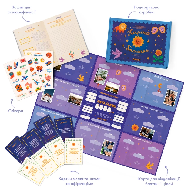 Набір для створення карти бажань Orner Перетворюй мрії в реальність (orner-3545) - зображення 3