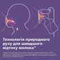 Молоковідсмоктувач Philips AVENT Ручний (SCF430/10) - зменшене зображення 2