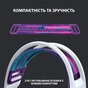Навушники Logitech G733 Lightspeed Wireless RGB Gaming Headset White (981-000883) - зменшене зображення 2