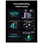 Зарядний пристрій Ugreen 4xUSB 160W (3xUSB-C + USB-A) Gan Nexode Pro X763 (25877) - зменшене зображення 4