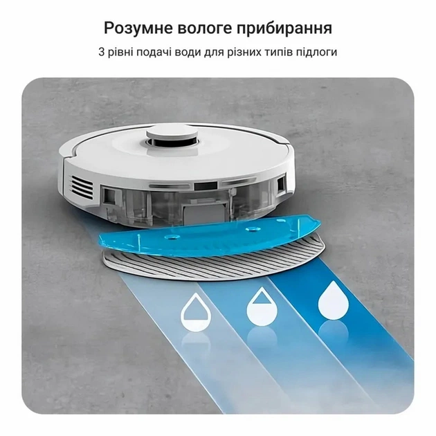 Пылесос Rowenta RR8777WH - изображение 9