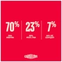 Сухий корм для кішок Carnilove True Fresh Beef Sterilised 2 кг (8595602582174) - зменшене зображення 6