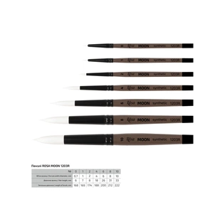 Пензлик для малювання Rosa Синтетика кругла, MOON 1203R, №1 (4823098533955) зображення 1
