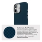 Чохол до мобільного телефона Armorstandart LikeCarbon2 MagCase Apple iPhone 17 Kevlar Dark Blue (ARM88613) - зменшене зображення 7