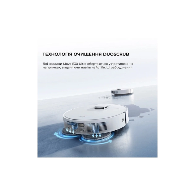 Пылесос MOVA E30 Ultra (RLE51SE) - изображение 8