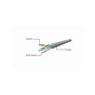 Патч-корд Cablexpert 1.5м UTP cat 6 CCA green (PP6U-1.5M/G) - уменьшенное изображение 3