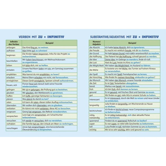 Підручник НУШ Німецька мова. 7(7) клас + Аудіосупровід - С.І. Сотникова, Г.В. Гоголєва Ранок (9786170987631) - зображення 3